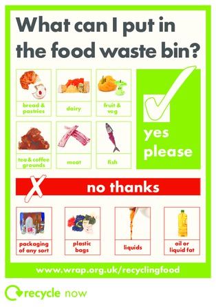 Food Waste recycling poster - WRAP Resource Library